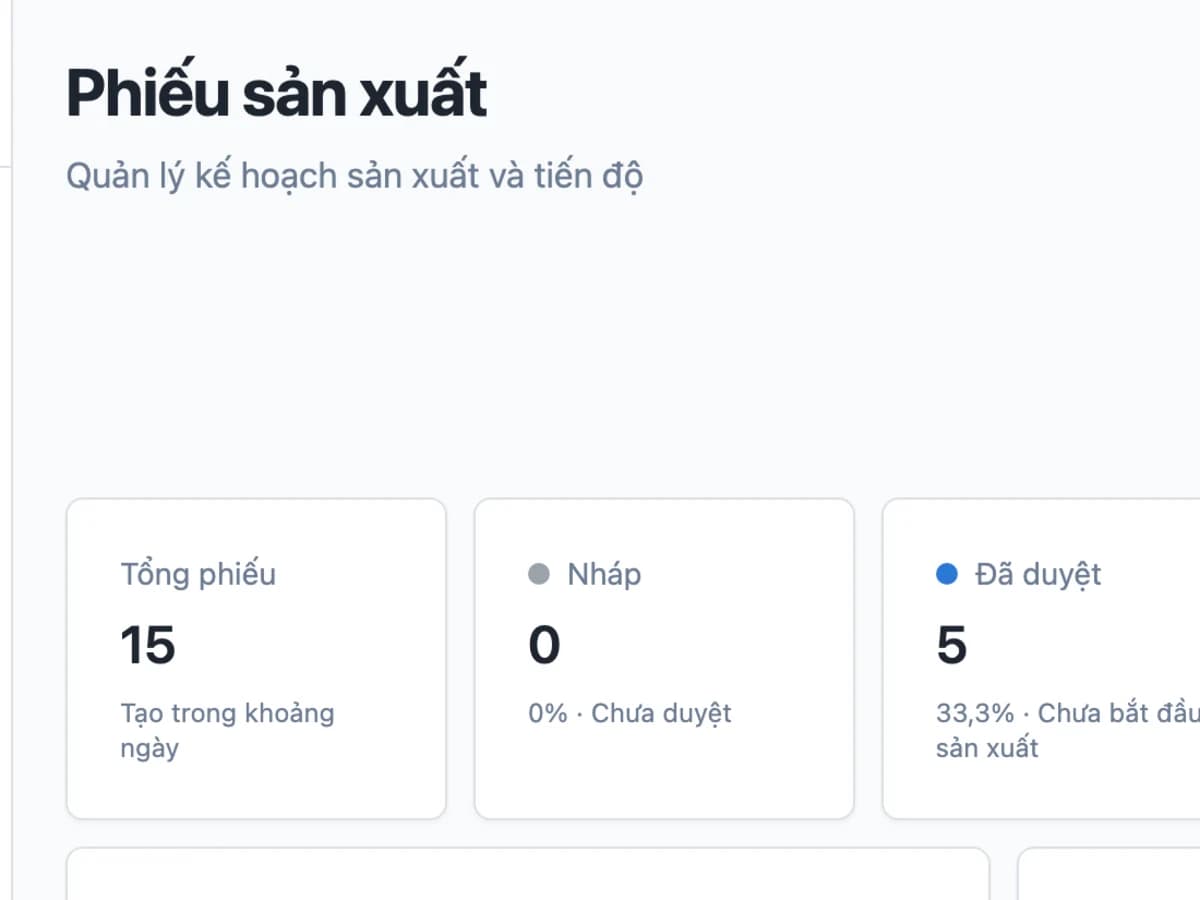 Tổng quan phiếu sản xuất và tiến độ tại xưởng